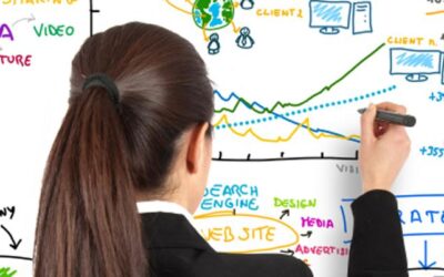 What is Edu-Marketing and Why is it Essential for Modern Businesses?